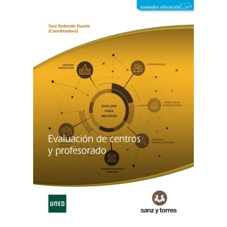 EVALUACIÓN DE CENTROS Y PROFESORADO