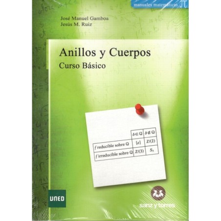 ANILLOS Y CUERPOS CURSO BÁSICO