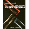 FUNDAMENTOS DE POLÍTICA COMPARADA (novedad curso 2022-23)